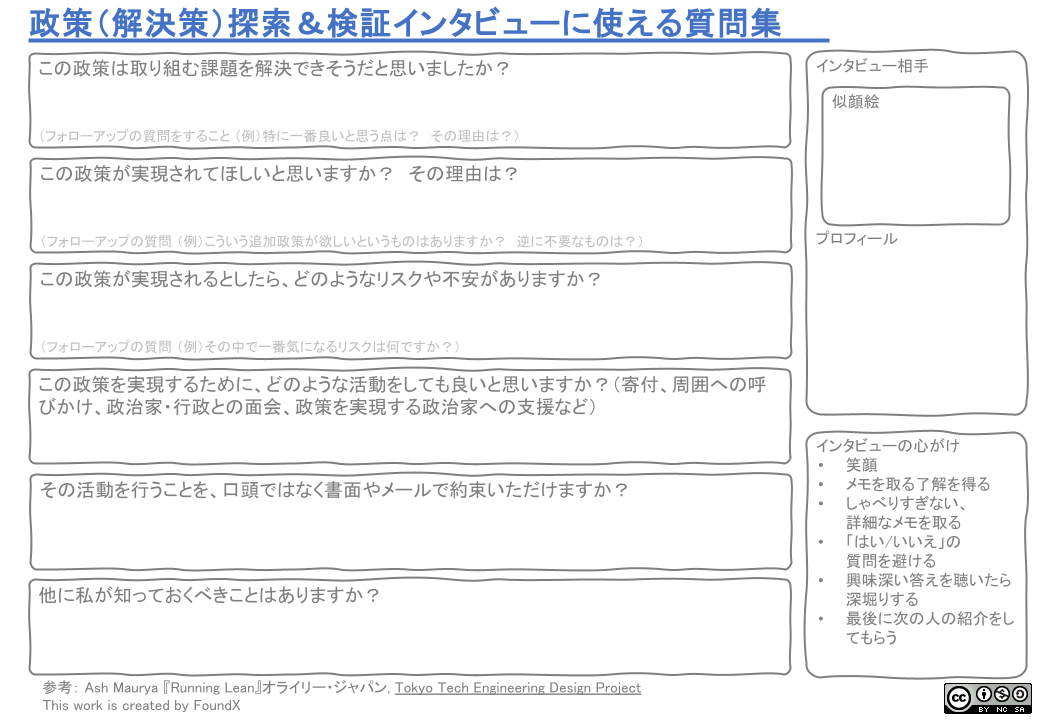 政策インタビュー質問集