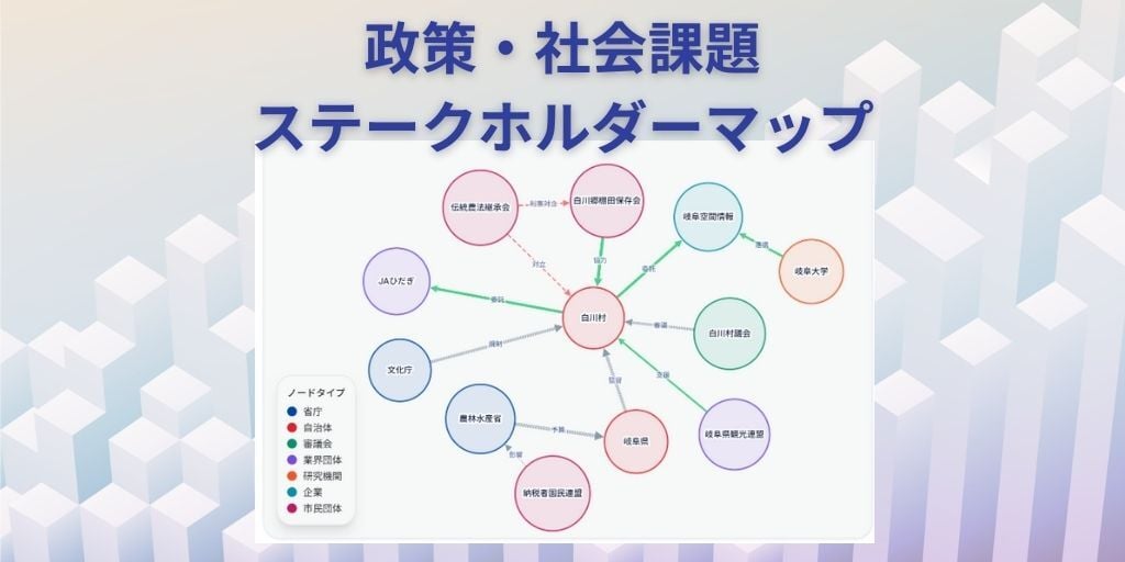 OGP_stakeholder_map